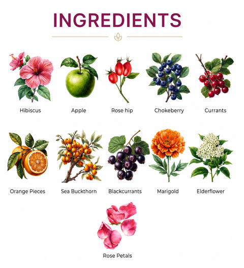 Flavours, ingredients, HIbiscus, Apple, Rose Hip, Chokeberry, Currants, Orange Pieces, sea Buckthorn, Blackcurrants, Marigold, Elderflower, Rose Petals. 