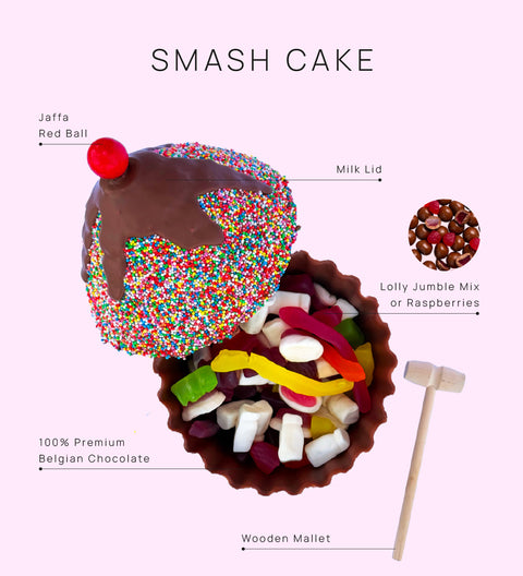 Diagram of a smash cake with labeled components on a white background