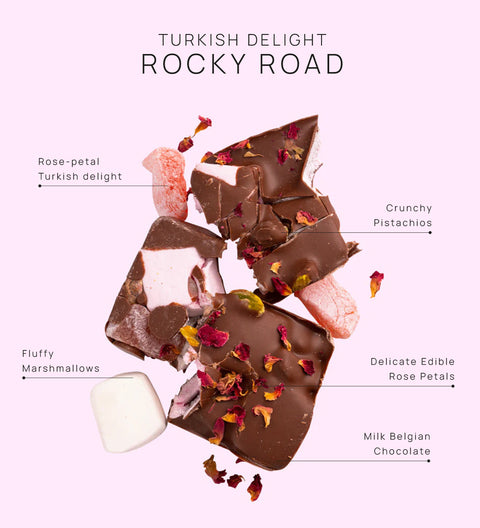 Turkish Delight Rocky Road with labeled ingredients on a pink background